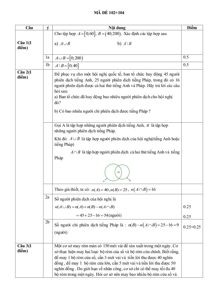 đề giữa kì 1 toán 10 năm 2025 – 2026 trường thpt duy tân – quảng ngãi 6