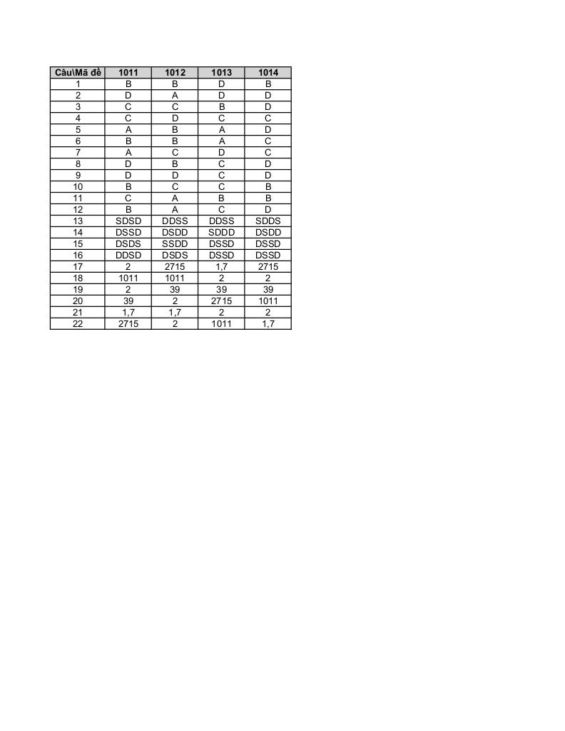 đề giữa kì 1 toán 10 năm 2025 – 2026 trường thpt lê hồng phong 1 – đắk lắk 8