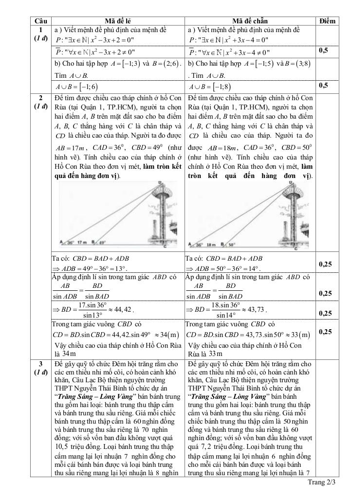 đề giữa kì 1 toán 10 năm 2025 – 2026 trường thpt nguyễn thái bình – đà nẵng 7