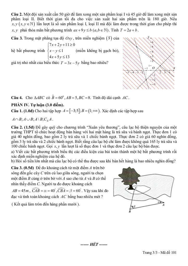 đề giữa kì 1 toán 10 năm 2025 – 2026 trường thpt tôn thất tùng – đà nẵng 2