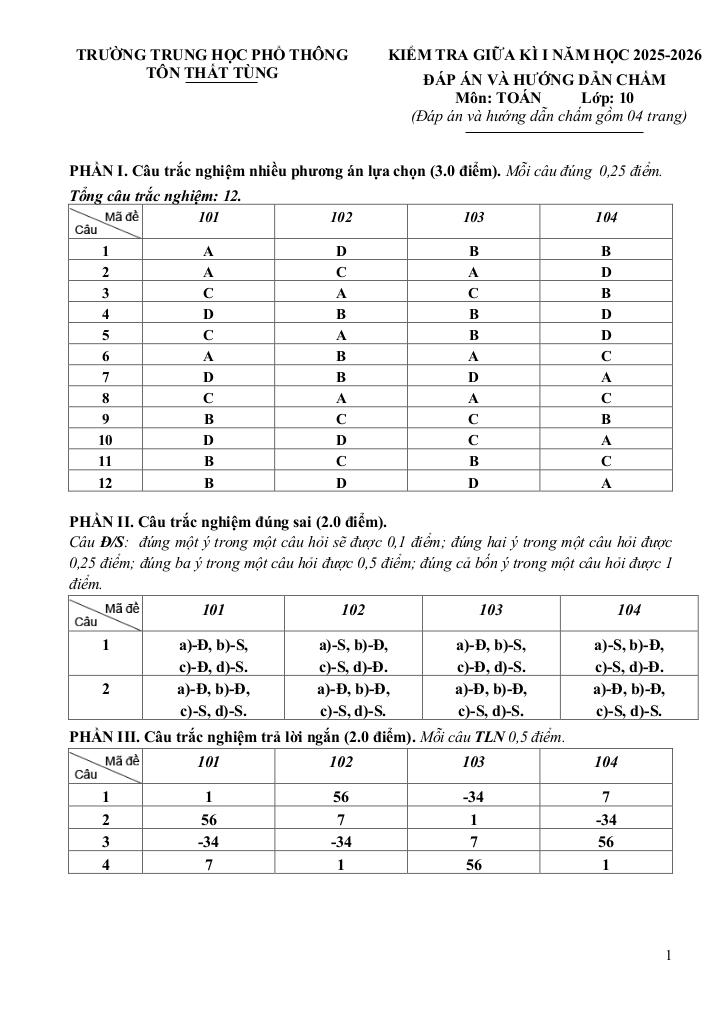 đề giữa kì 1 toán 10 năm 2025 – 2026 trường thpt tôn thất tùng – đà nẵng 6