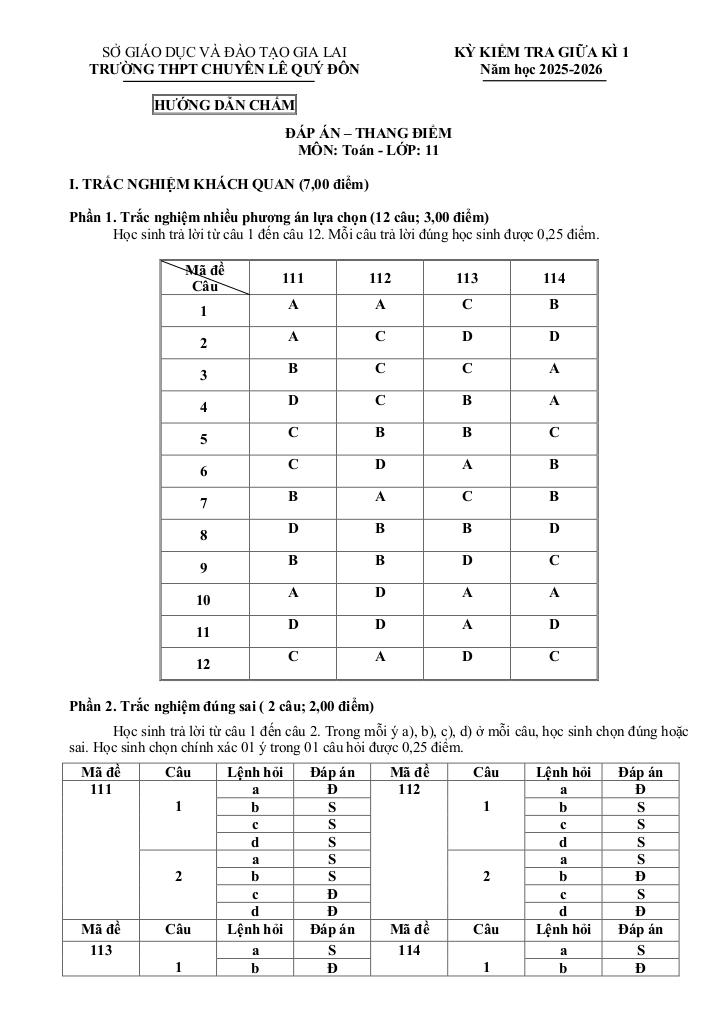 đề giữa kì 1 toán 11 năm 2025 – 2026 trường thpt chuyên lê quý đôn – gia lai 3