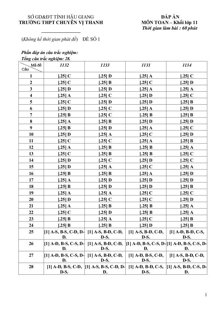đề giữa kì 1 toán 11 năm 2025 – 2026 trường thpt chuyên vị thanh – cần thơ 4