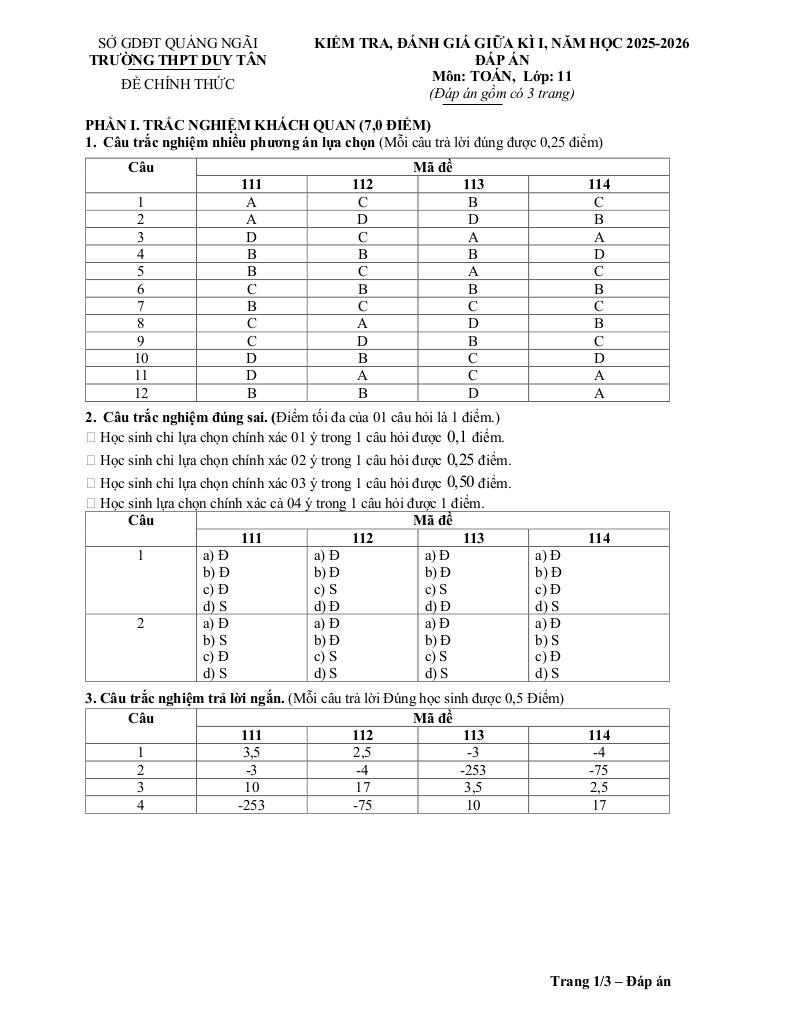 đề giữa kì 1 toán 11 năm 2025 – 2026 trường thpt duy tân – quảng ngãi 3