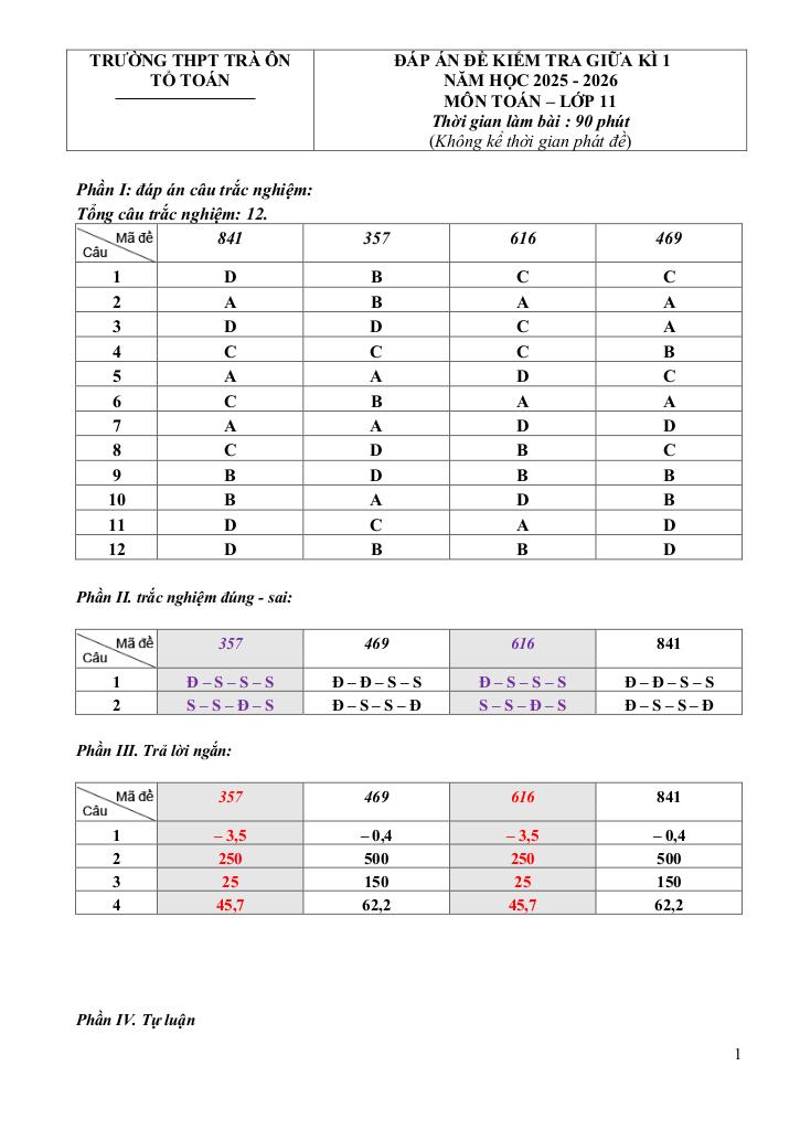 đề giữa kì 1 toán 11 năm 2025 – 2026 trường thpt trà ôn – vĩnh long 6