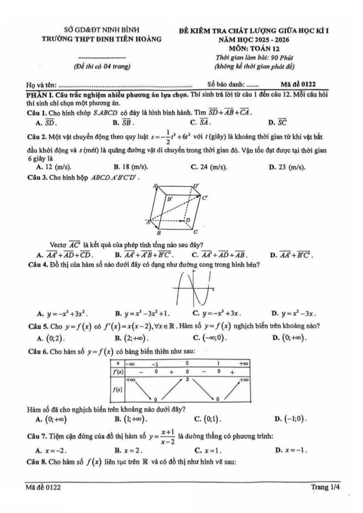 đề giữa kì 1 toán 12 năm 2025 – 2026 trường thpt đinh tiên hoàng – ninh bình 0