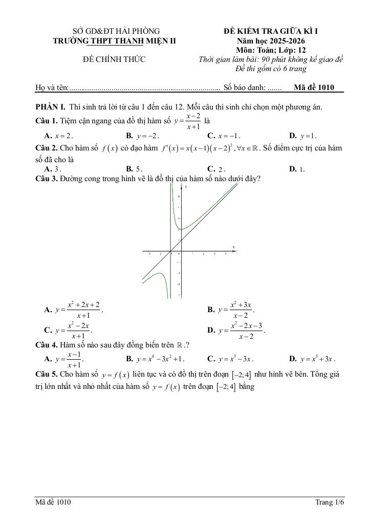 đề giữa kì 1 toán 12 năm 2025 – 2026 trường thpt thanh miện 2 – hải phòng 0