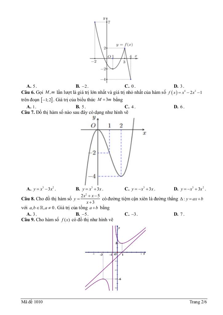 đề giữa kì 1 toán 12 năm 2025 – 2026 trường thpt thanh miện 2 – hải phòng 1