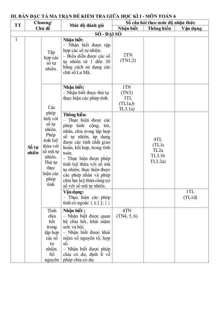 đề giữa kì 1 toán 6 năm 2024 – 2025 trường thcs thanh am – hà nội 2