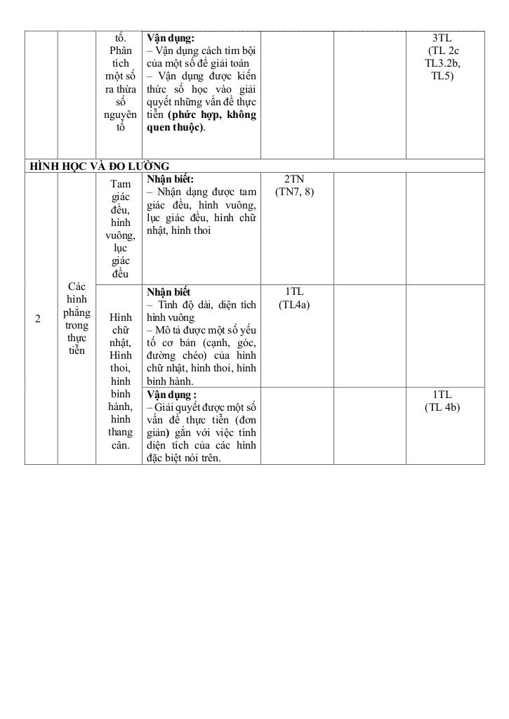 đề giữa kì 1 toán 6 năm 2024 – 2025 trường thcs thanh am – hà nội 3