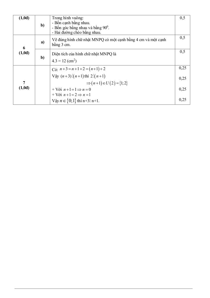 đề giữa kì 1 toán 6 năm 2025 – 2026 trường thcs trần quý cáp – đà nẵng 3