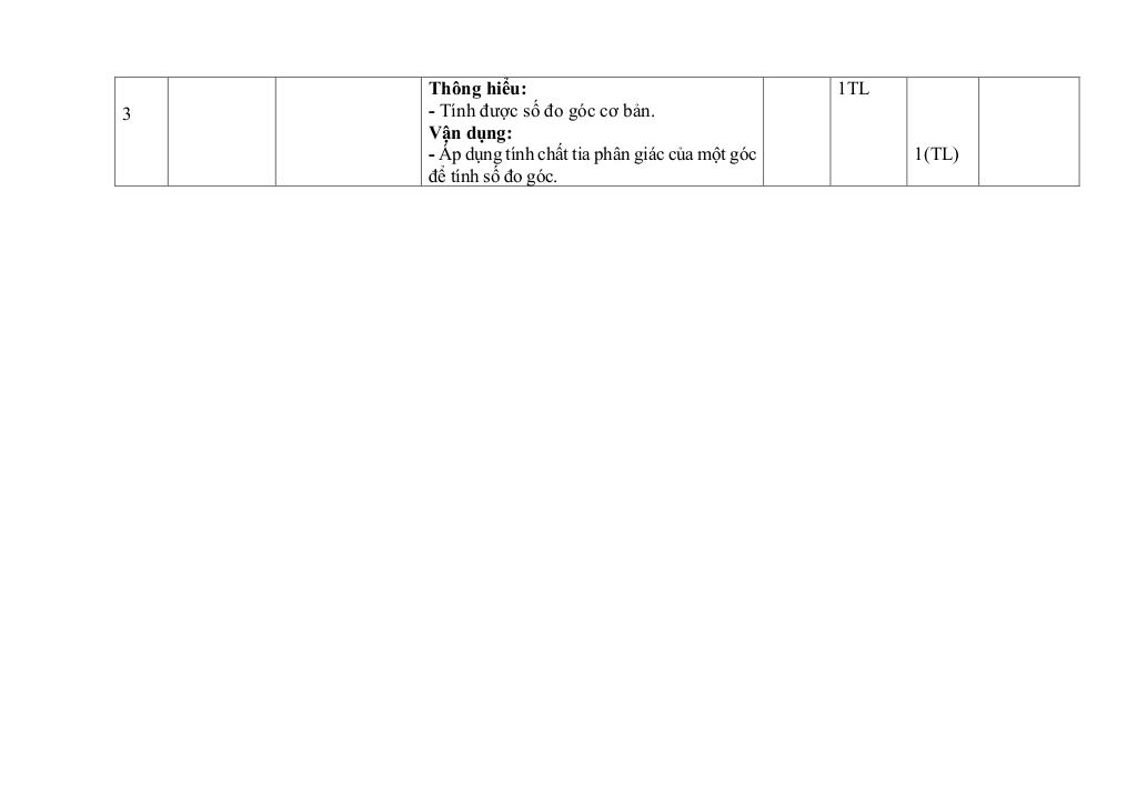 đề giữa kì 1 toán 7 năm 2024 – 2025 trường thcs nguyễn công trứ – đà nẵng 4