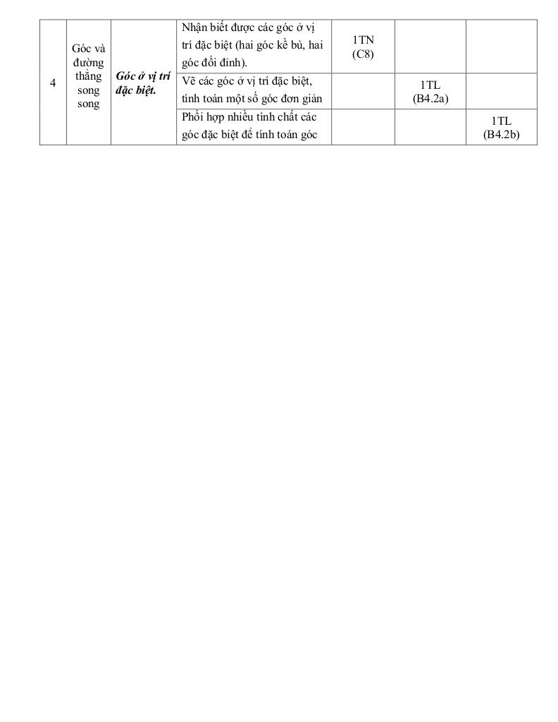 đề giữa kì 1 toán 7 năm 2024 – 2025 trường thcs thanh am – hà nội 3