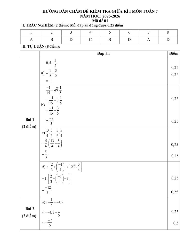 đề giữa kì 1 toán 7 năm 2025 – 2026 trường thcs ngô gia tự – hà nội 2