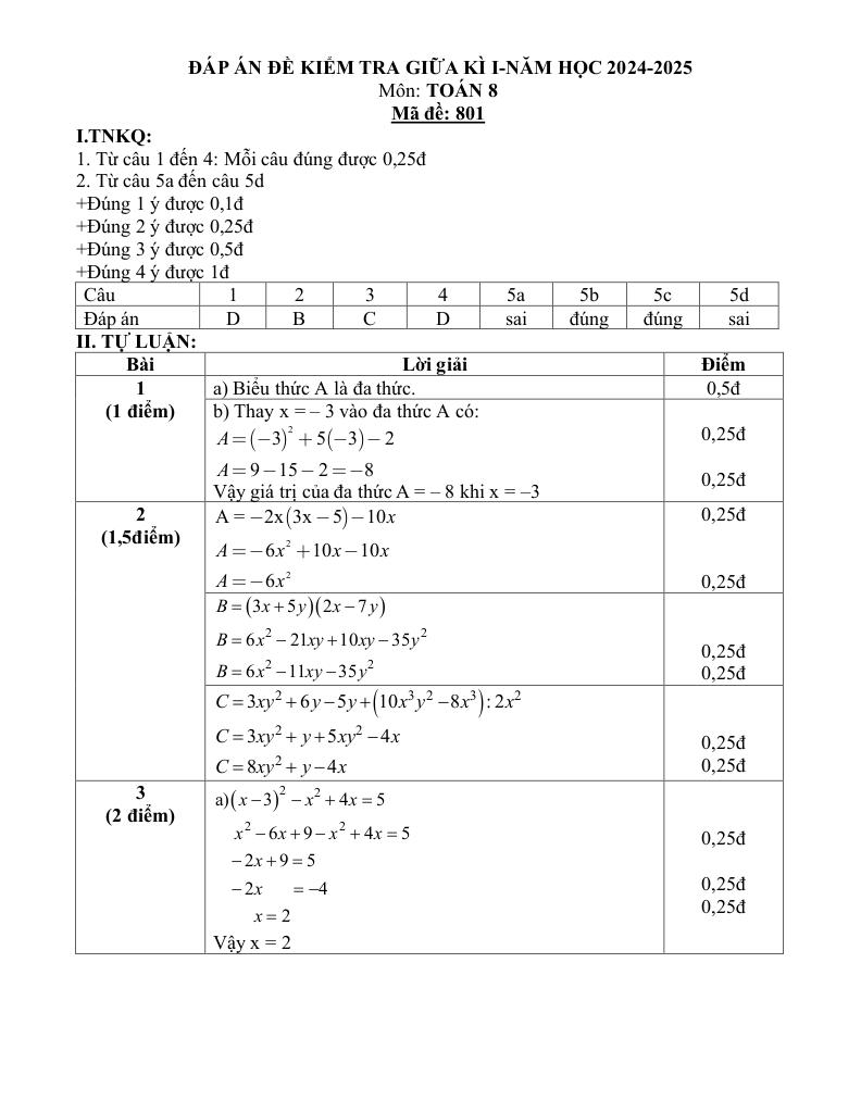 đề giữa kì 1 toán 8 năm 2024 – 2025 trường thcs thạch bàn – hà nội 2