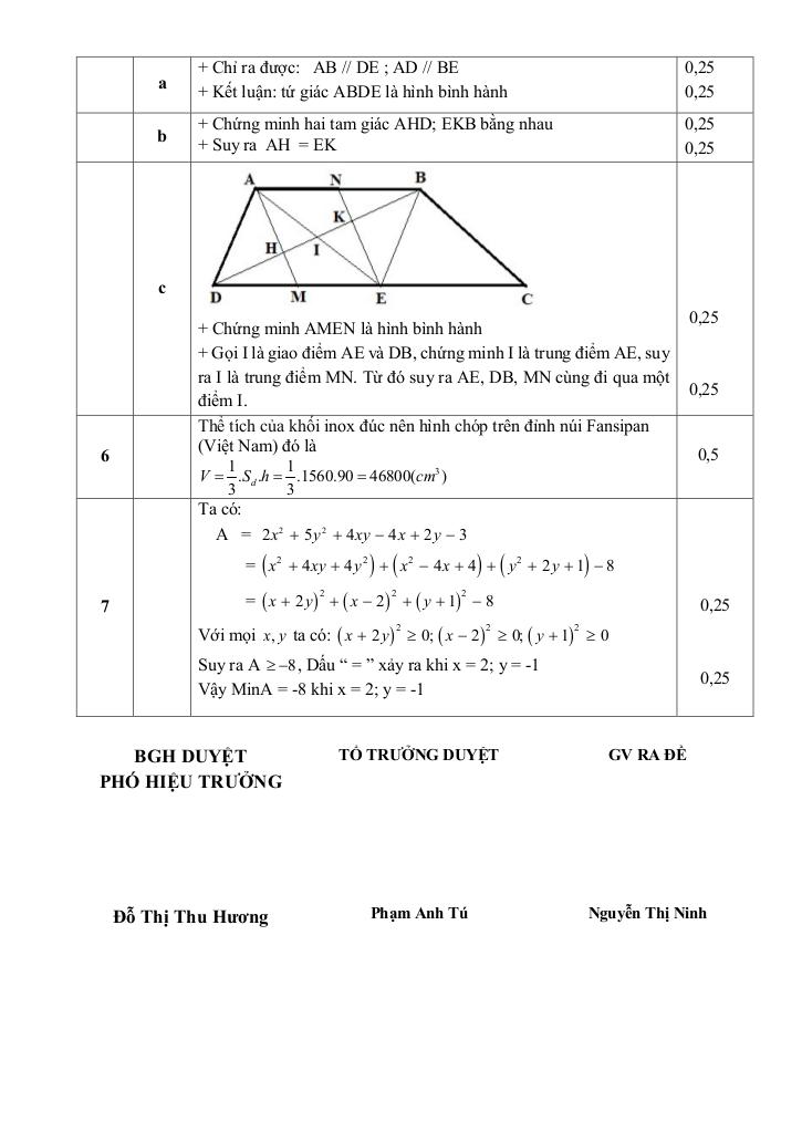 đề giữa kì 1 toán 8 năm 2025 – 2026 trường thcs ngô gia tự – hà nội 3