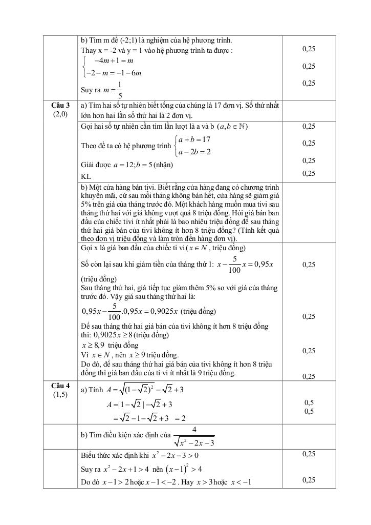 đề giữa kì 1 toán 9 năm 2024 – 2025 trường thcs nguyễn công trứ – đà nẵng 9