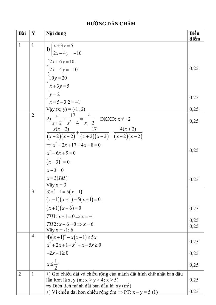 đề giữa kì 1 toán 9 năm 2025 – 2026 trường thcs nguyễn du – hà nội 1