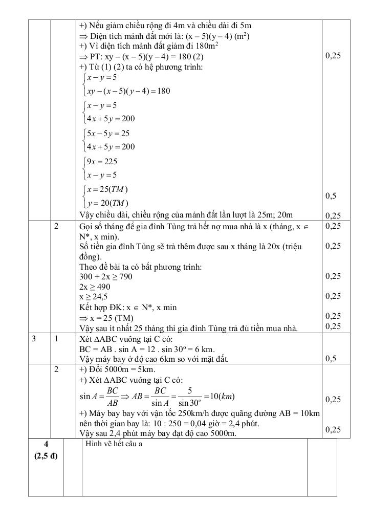 đề giữa kì 1 toán 9 năm 2025 – 2026 trường thcs nguyễn du – hà nội 2