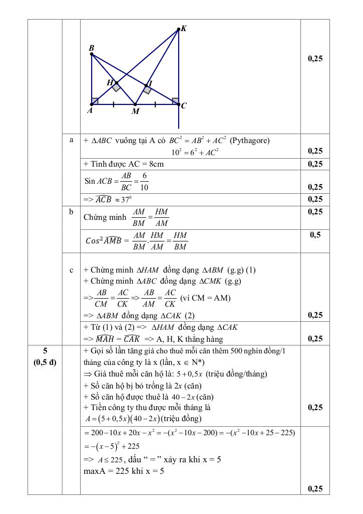 đề giữa kì 1 toán 9 năm 2025 – 2026 trường thcs nguyễn du – hà nội 3