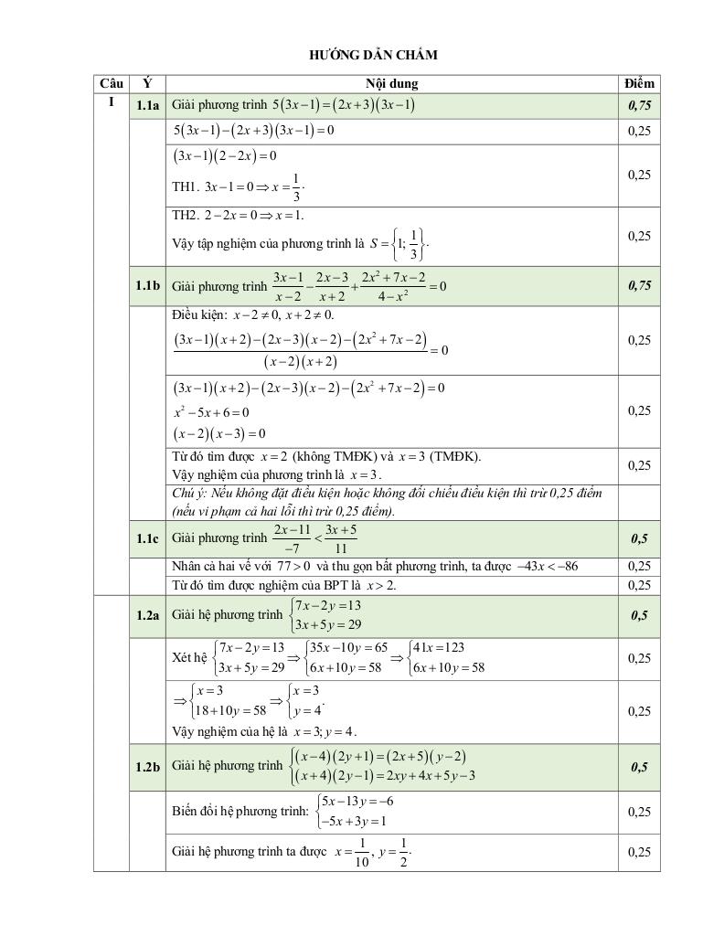 đề giữa kì 1 toán 9 năm 2025 – 2026 trường thcs nguyễn trường tộ – hà nội 1