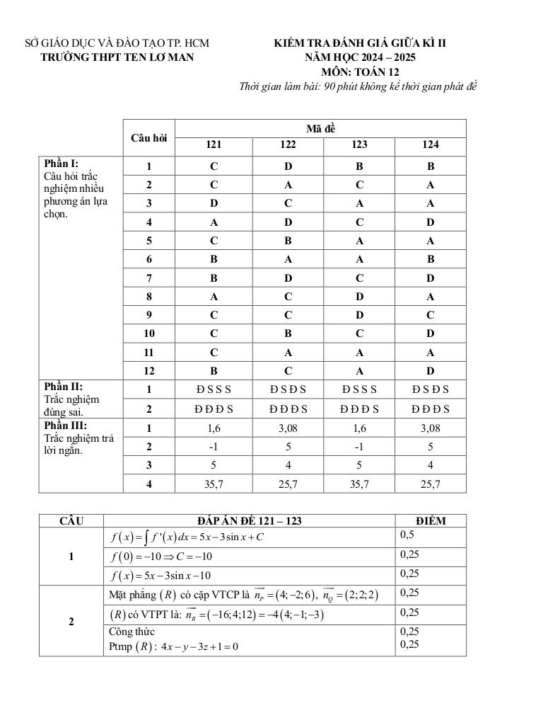 đề giữa kì 2 toán 12 năm 2024 – 2025 trường thpt ten lơ man – tp hcm 8