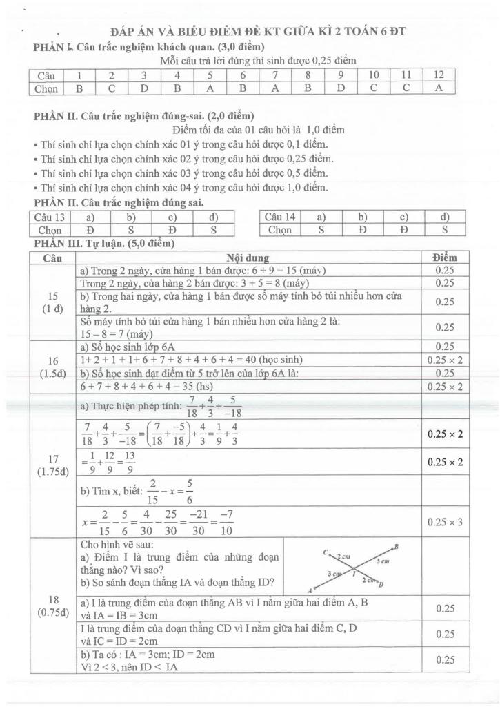 đề giữa kì 2 toán 6 năm 2024 – 2025 trường thcs chu văn an – bình dương 2