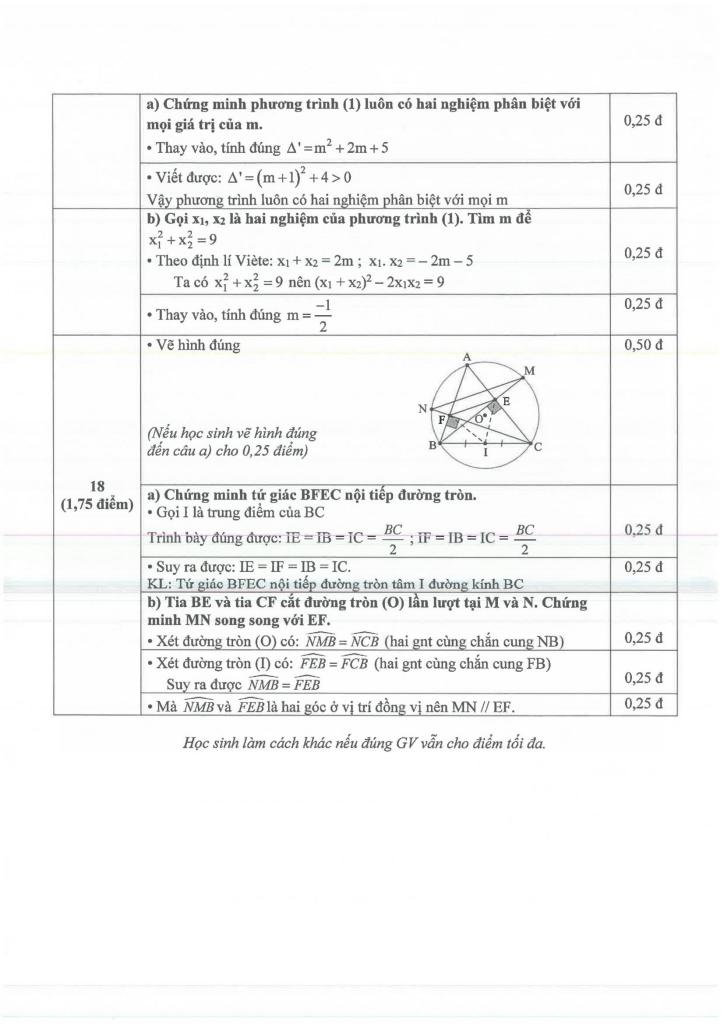 đề giữa kì 2 toán 9 năm 2024 – 2025 trường thcs chu văn an – bình dương 3