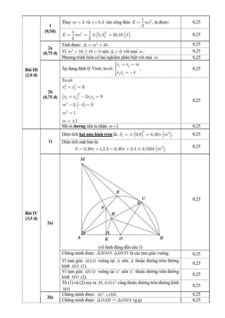 đề giữa kì 2 toán 9 năm 2024 – 2025 trường thcs nghĩa tân – hà nội 2