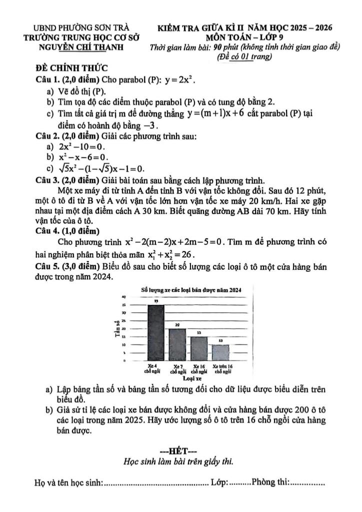 đề giữa kì 2 toán 9 năm 2025 – 2026 trường thcs nguyễn chí thanh – đà nẵng