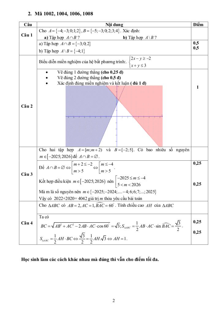 đề giữa kỳ 1 toán 10 năm 2025 – 2026 trường thpt nguyễn văn cừ – hải phòng 8