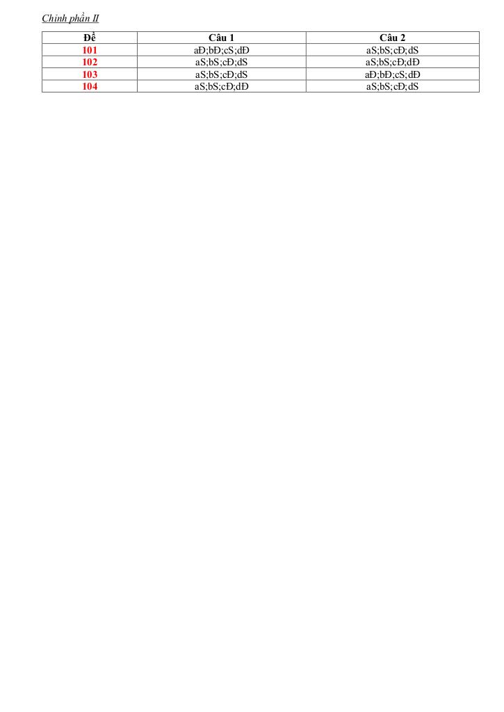 đề giữa kỳ 1 toán 10 năm 2025 – 2026 trường thpt quế sơn – đà nẵng 5