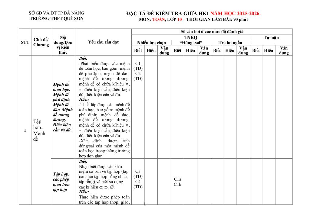 đề giữa kỳ 1 toán 10 năm 2025 – 2026 trường thpt quế sơn – đà nẵng 7