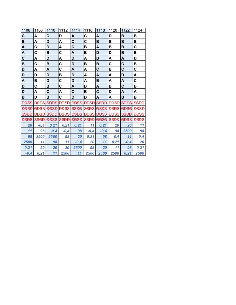 đề giữa kỳ 1 toán 11 năm 2025 – 2026 trường nguyễn bỉnh khiêm – hà nội 9