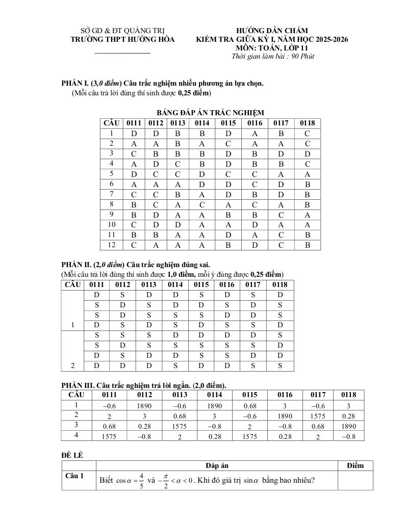 đề giữa kỳ 1 toán 11 năm 2025 – 2026 trường thpt hướng hóa – quảng trị 8