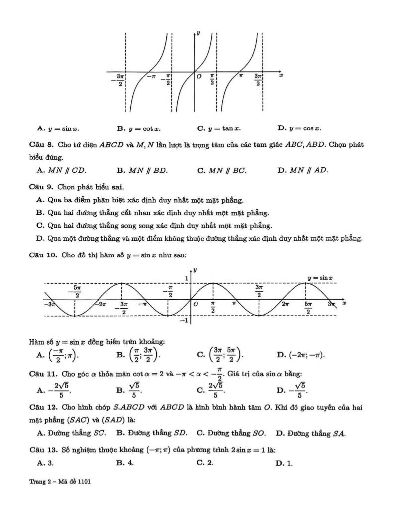 đề giữa kỳ 1 toán 11 năm 2025 – 2026 trường trung học thực hành đhsp – tp hcm 1