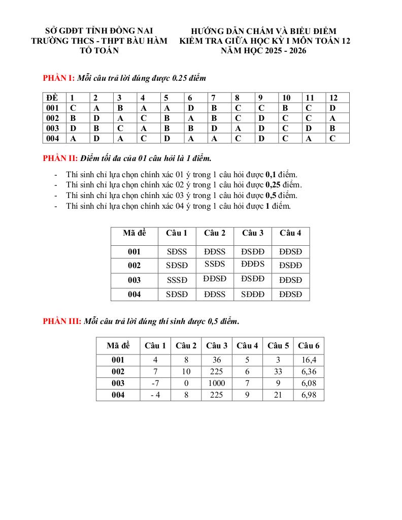 đề giữa kỳ 1 toán 12 năm 2025 – 2026 trường thcs-thpt bàu hàm – đồng nai 8