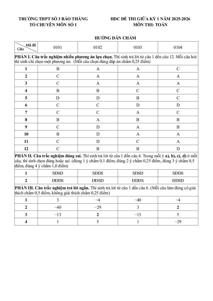 đề giữa kỳ 1 toán 12 năm 2025 – 2026 trường thpt bảo thắng 3 – lào cai 8
