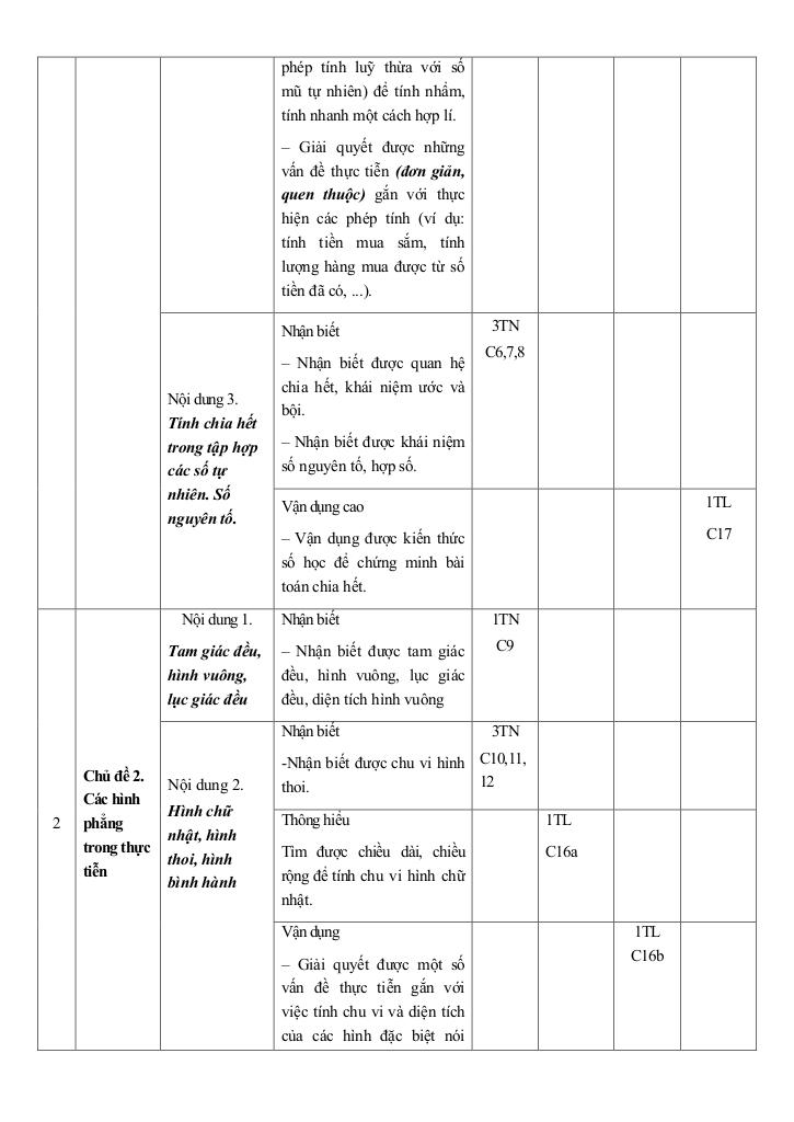 đề giữa kỳ 1 toán 6 năm 2024 – 2025 trường thcs đinh tiên hoàng – khánh hòa 2
