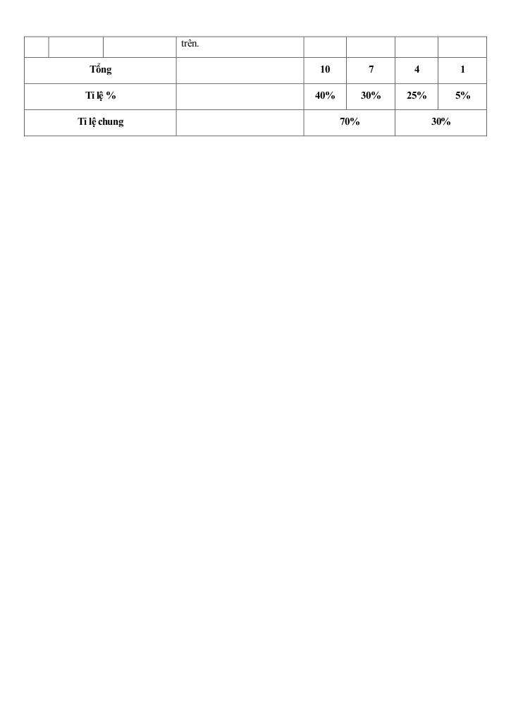 đề giữa kỳ 1 toán 6 năm 2024 – 2025 trường thcs đinh tiên hoàng – khánh hòa 3
