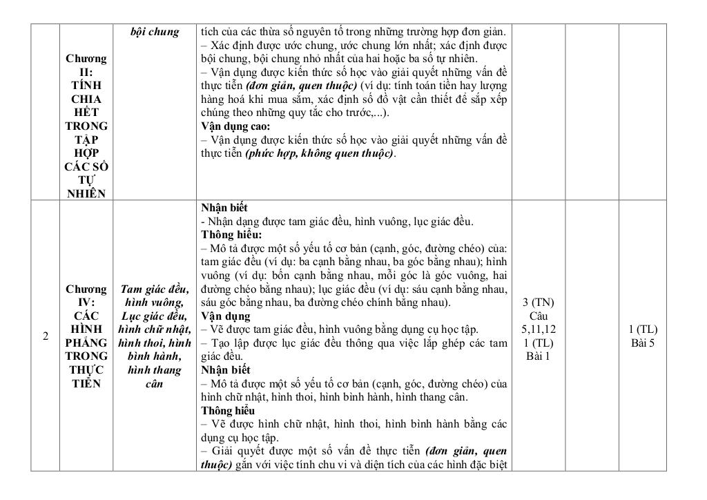 đề giữa kỳ 1 toán 6 năm 2025 – 2026 trường thcs phương đông – đà nẵng 2
