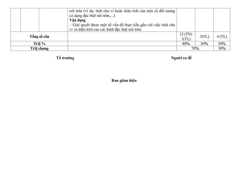 đề giữa kỳ 1 toán 6 năm 2025 – 2026 trường thcs phương đông – đà nẵng 3