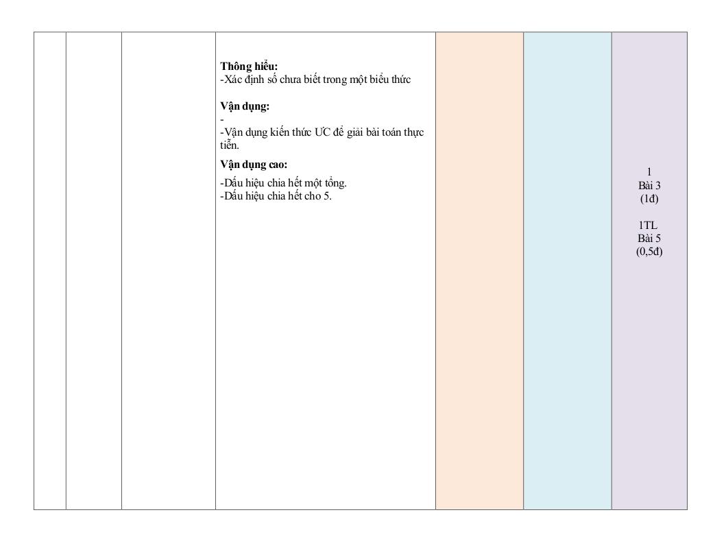 đề giữa kỳ 1 toán 6 năm 2025 – 2026 trường thcs quế thuận – đà nẵng 2