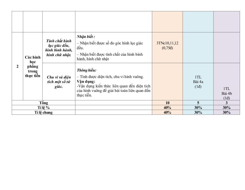 đề giữa kỳ 1 toán 6 năm 2025 – 2026 trường thcs quế thuận – đà nẵng 3