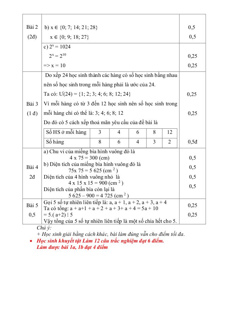 đề giữa kỳ 1 toán 6 năm 2025 – 2026 trường thcs quế thuận – đà nẵng 7