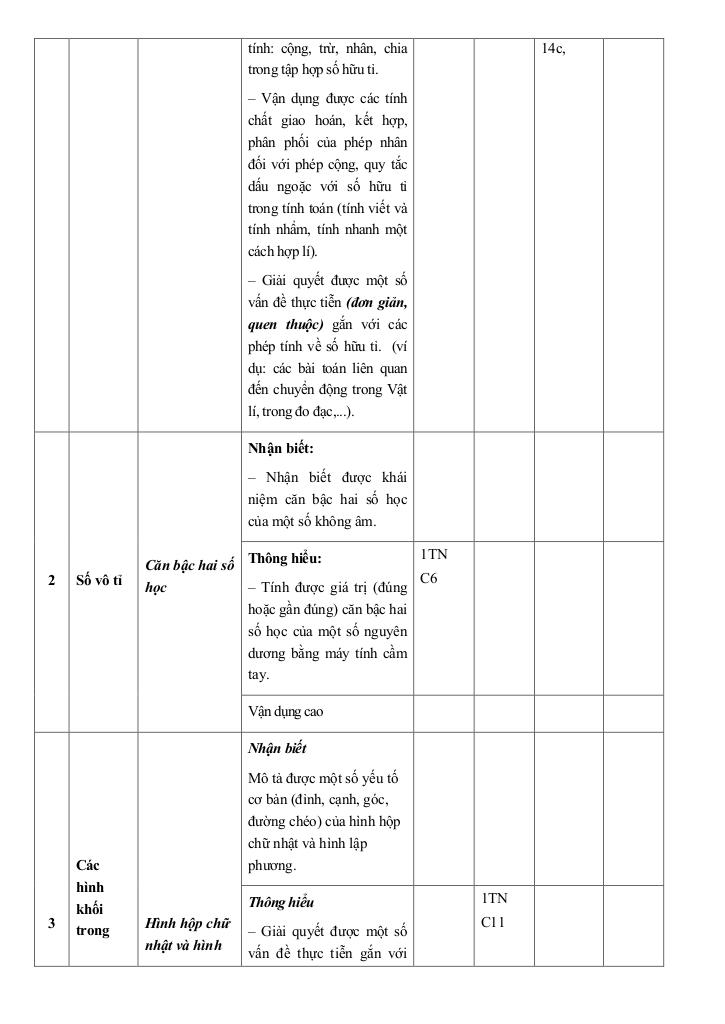 đề giữa kỳ 1 toán 7 năm 2024 – 2025 trường thcs đinh tiên hoàng – khánh hòa 2