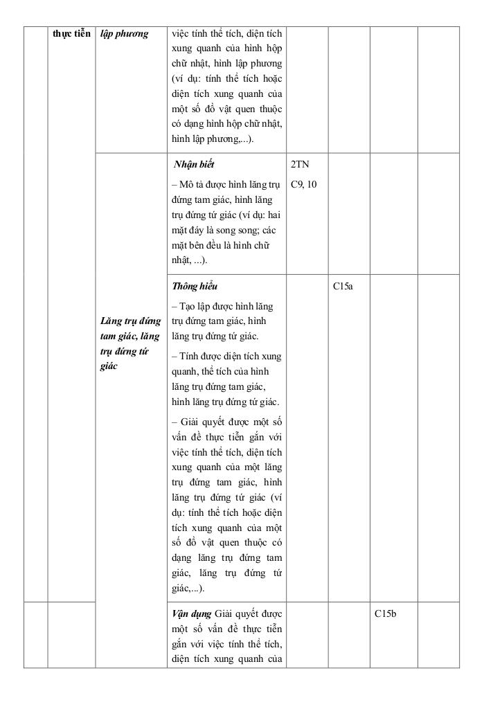 đề giữa kỳ 1 toán 7 năm 2024 – 2025 trường thcs đinh tiên hoàng – khánh hòa 3