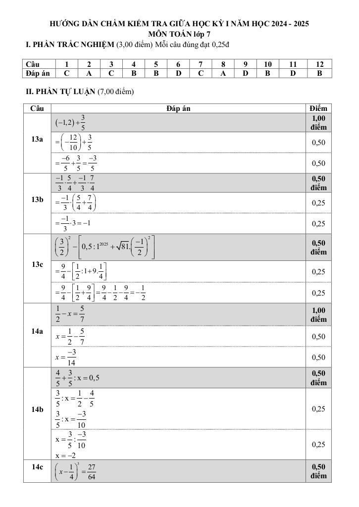 đề giữa kỳ 1 toán 7 năm 2024 – 2025 trường thcs đinh tiên hoàng – khánh hòa 7
