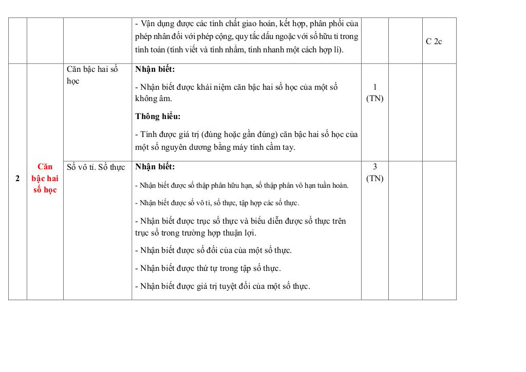 đề giữa kỳ 1 toán 7 năm 2025 – 2026 trường thcs quế thuận – đà nẵng 9