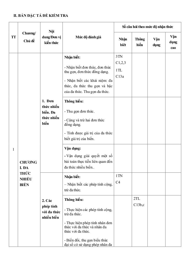 đề giữa kỳ 1 toán 8 năm 2024 – 2025 trường thcs đinh tiên hoàng – khánh hòa 1